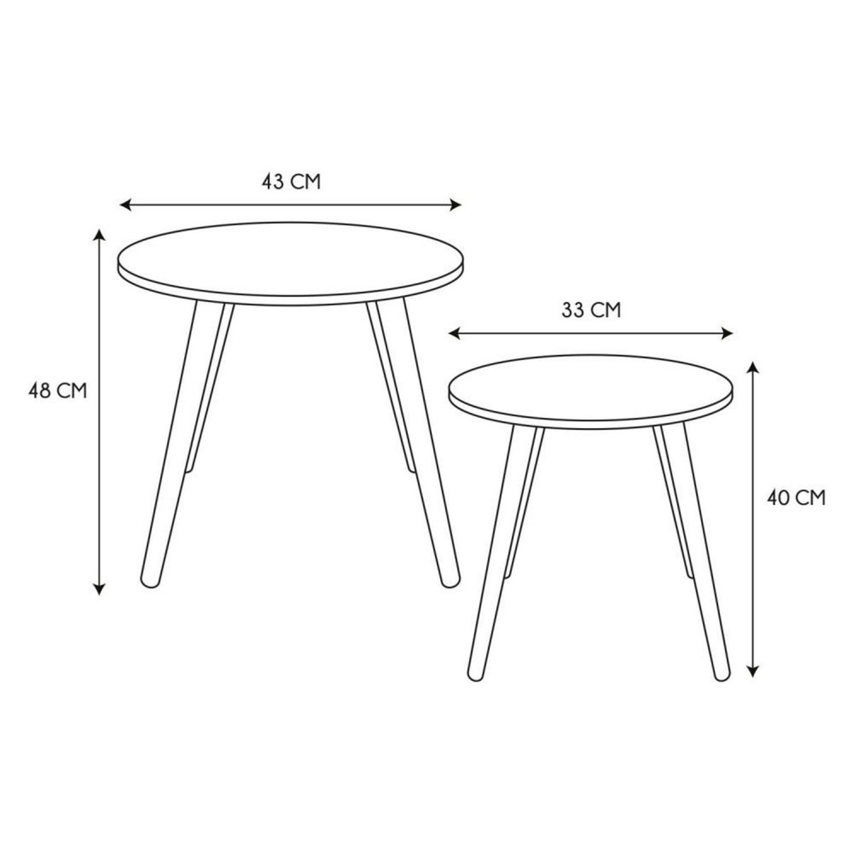 The Home Deco Factory Lot de 2 tables gigognes bicolore bleu jaune