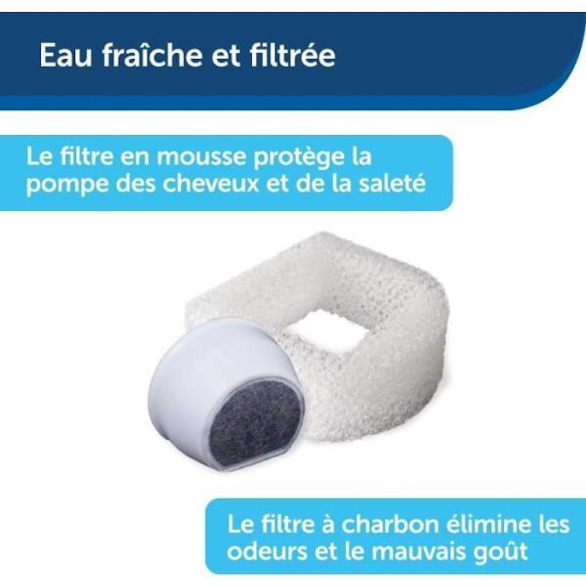 PETSAFE PetSafe - Fontaine a Eau Drinkwell pour Animaux - Idéale pour Chat/Petits Chien 1,8 L – Différents flux d'eau - Facile a Net