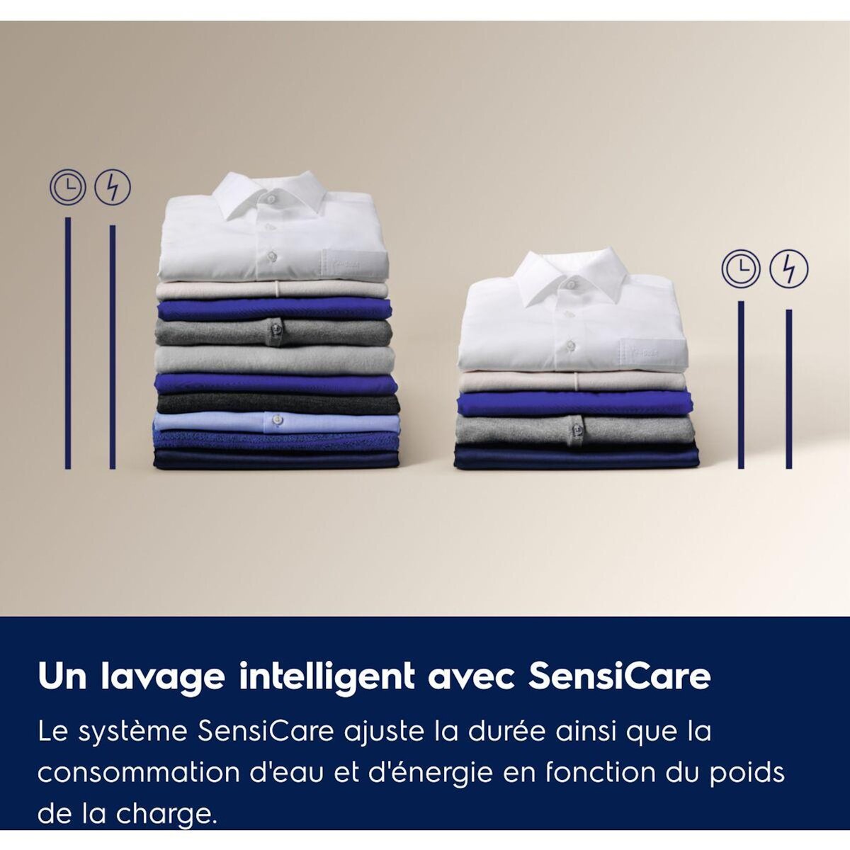 ELECTROLUX Lave linge séchant hublot EWW1685DA