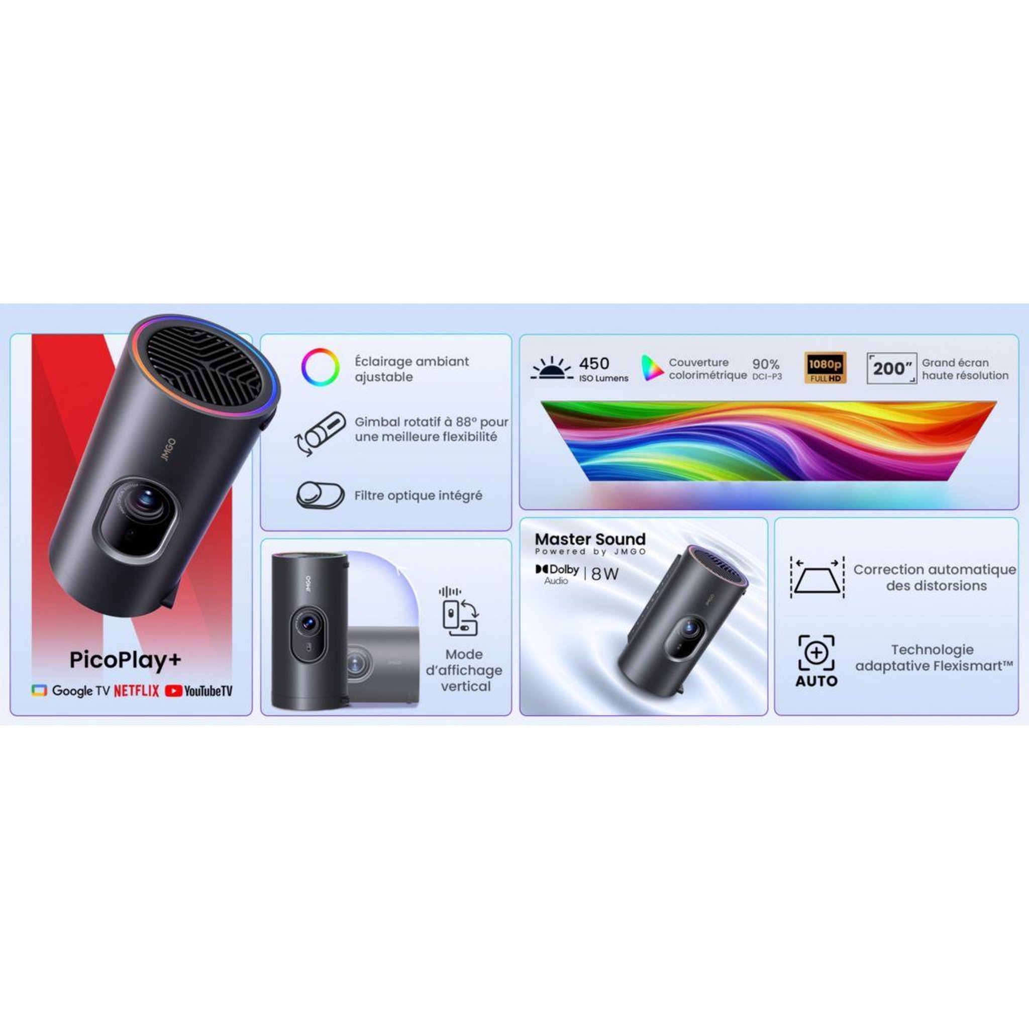 Voir la diapositive 3 : JMGO Vidéoprojecteur portable picoplay+