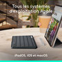Voir la diapositive 5 : Logitech Etui Keys-To-Go 2 iPAD Graphite