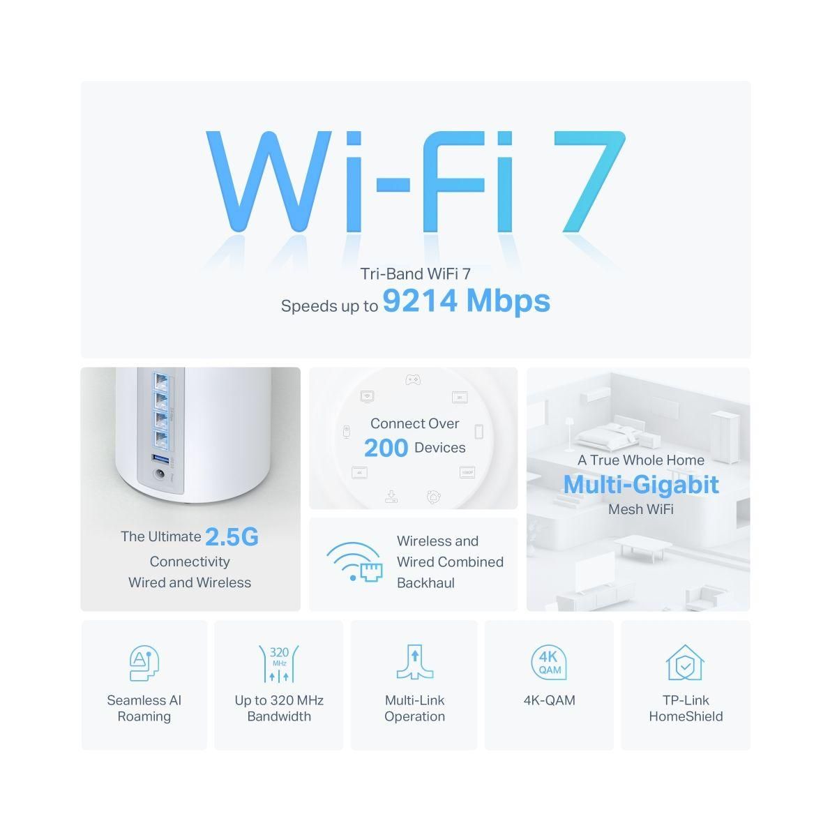 TP-LINK Routeur Wifi Mesh Deco BE65(1-pack)