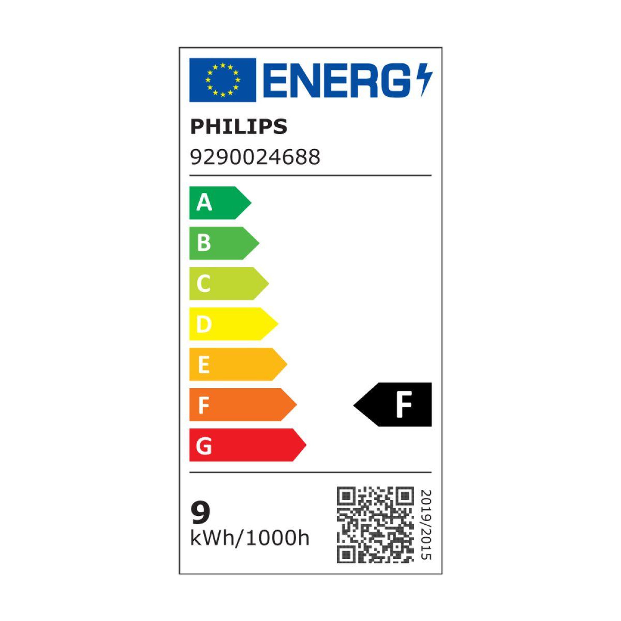 Voir la diapositive 6 : Philips Pack HUE W&C Découverte