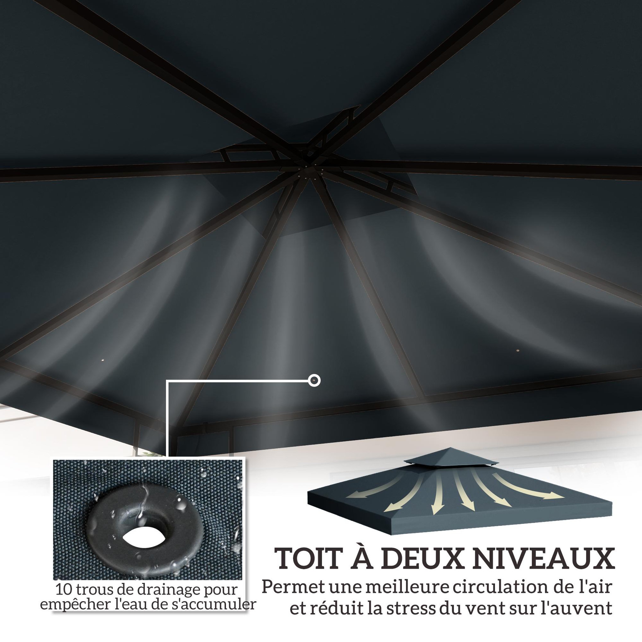 Voir la diapositive 4 : OUTSUNNY Toile de rechange pour pavillon tonnelle tente 3 x 3 m polyester haute densité 180 g/m² gris foncé