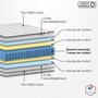 Voir la diapositive 4 : IDLITERIE Ensemble matelas Ressorts 7 zones H28cm + sommier PALACIO FABRICATION FRANCAISE