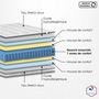 Voir la diapositive 4 : IDLITERIE Ensemble matelas Ressorts 7 zones H28cm + sommier PALACIO FABRICATION FRANCAISE