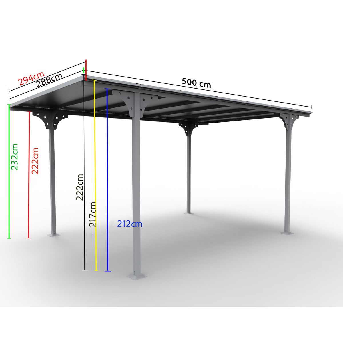 Carport Aluminium - Toit plat - Anthracite - 14,7 m² - SOMERSET
