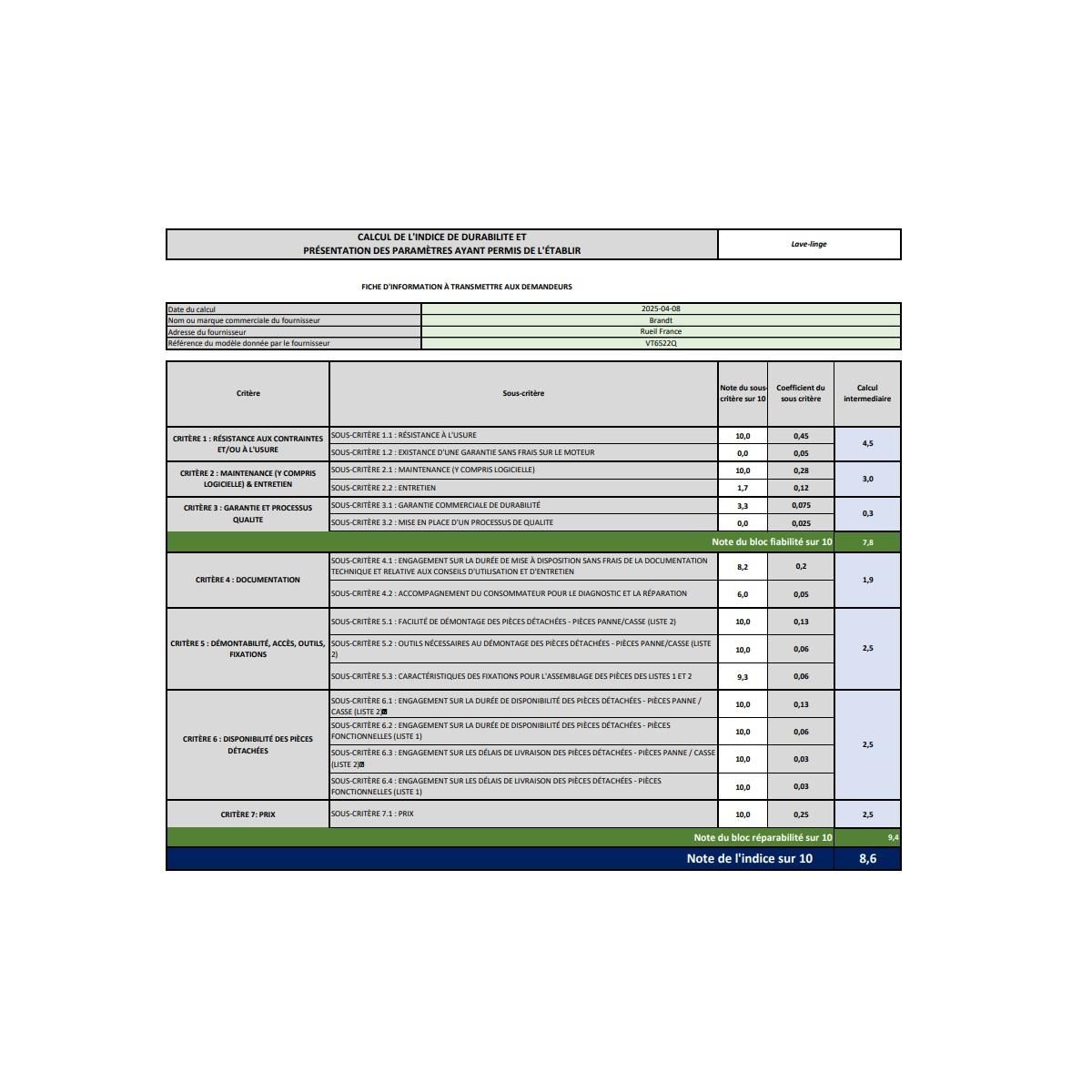 Vedette Lave-linge top 6.5kg 1200 tours/min - VT6522Q