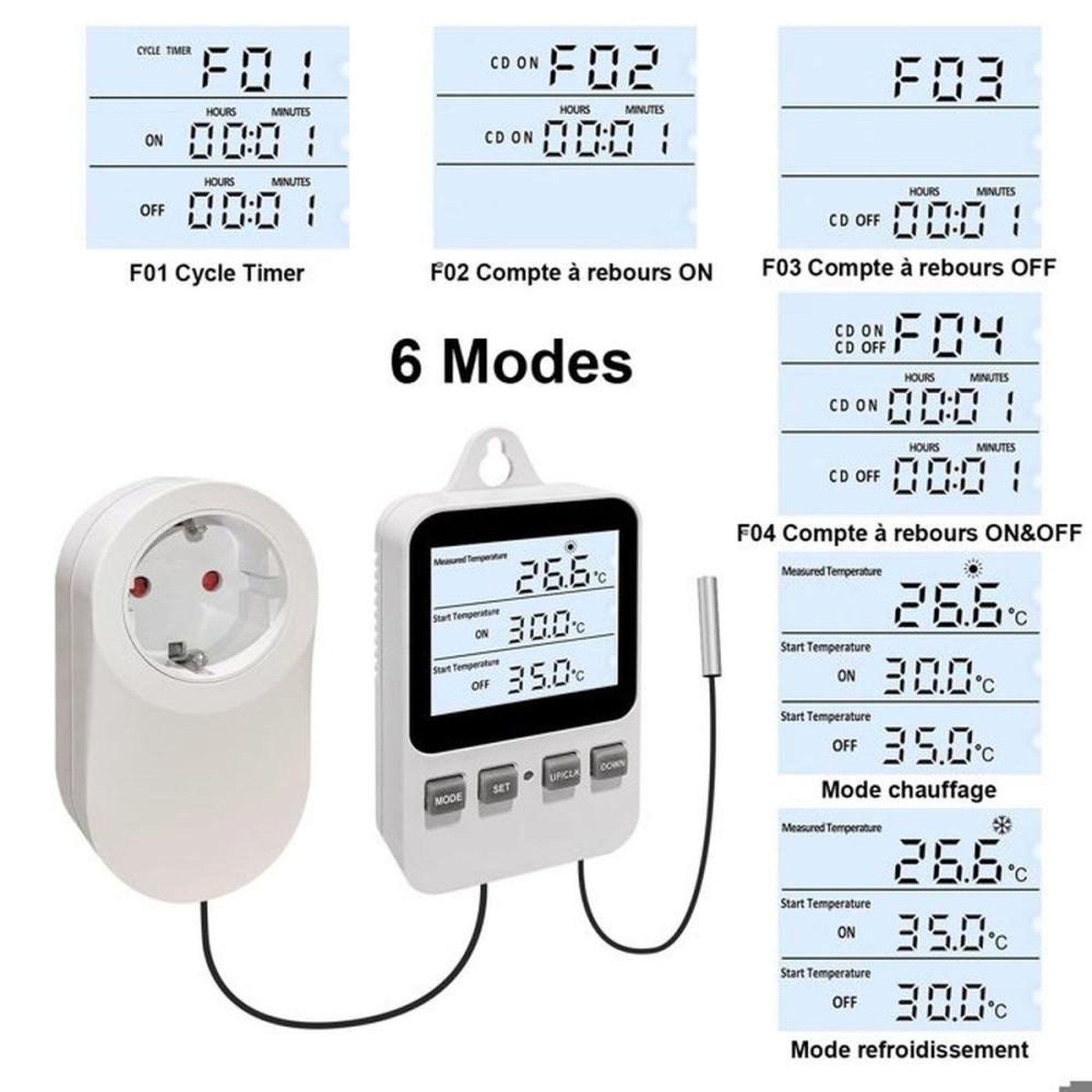 Voir la diapositive 3 : Thermostat d'ambiance numérique à écran LCD rétroéclairé avec sonde à câble 2,79 m et prise secteur EU