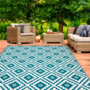 Voir la diapositive 2 : ID MARKET Tapis extérieur BAHAMAS bleu canard 180 x 280 CM