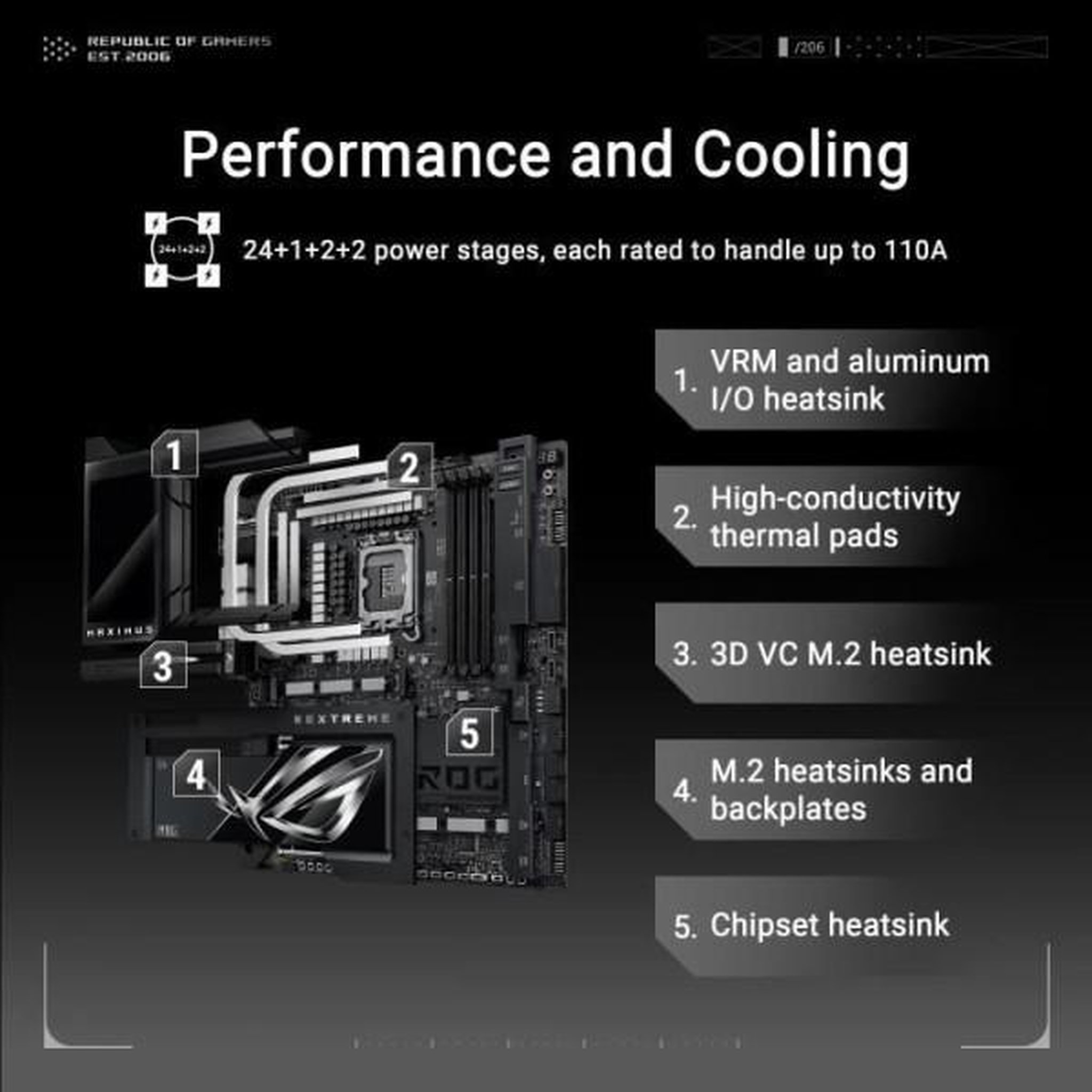 Voir la diapositive 3 : ASUS Carte mere - ASUS - MAXIMUS Z890 EXTREME