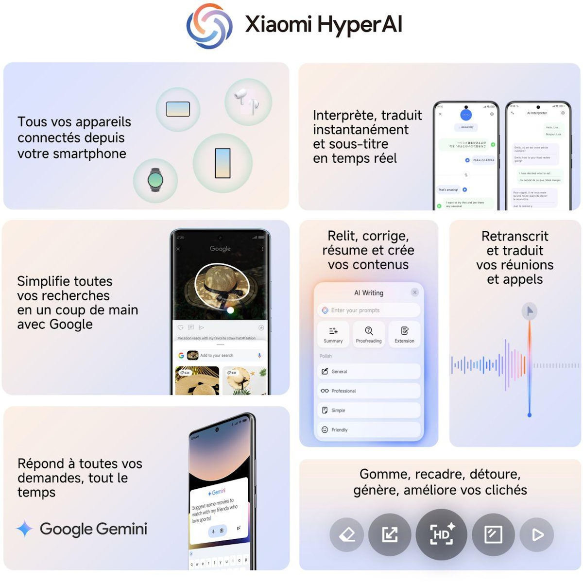 XIAOMI Smartphone Redmi Note 15 Pro+ Noir 512Go 5G