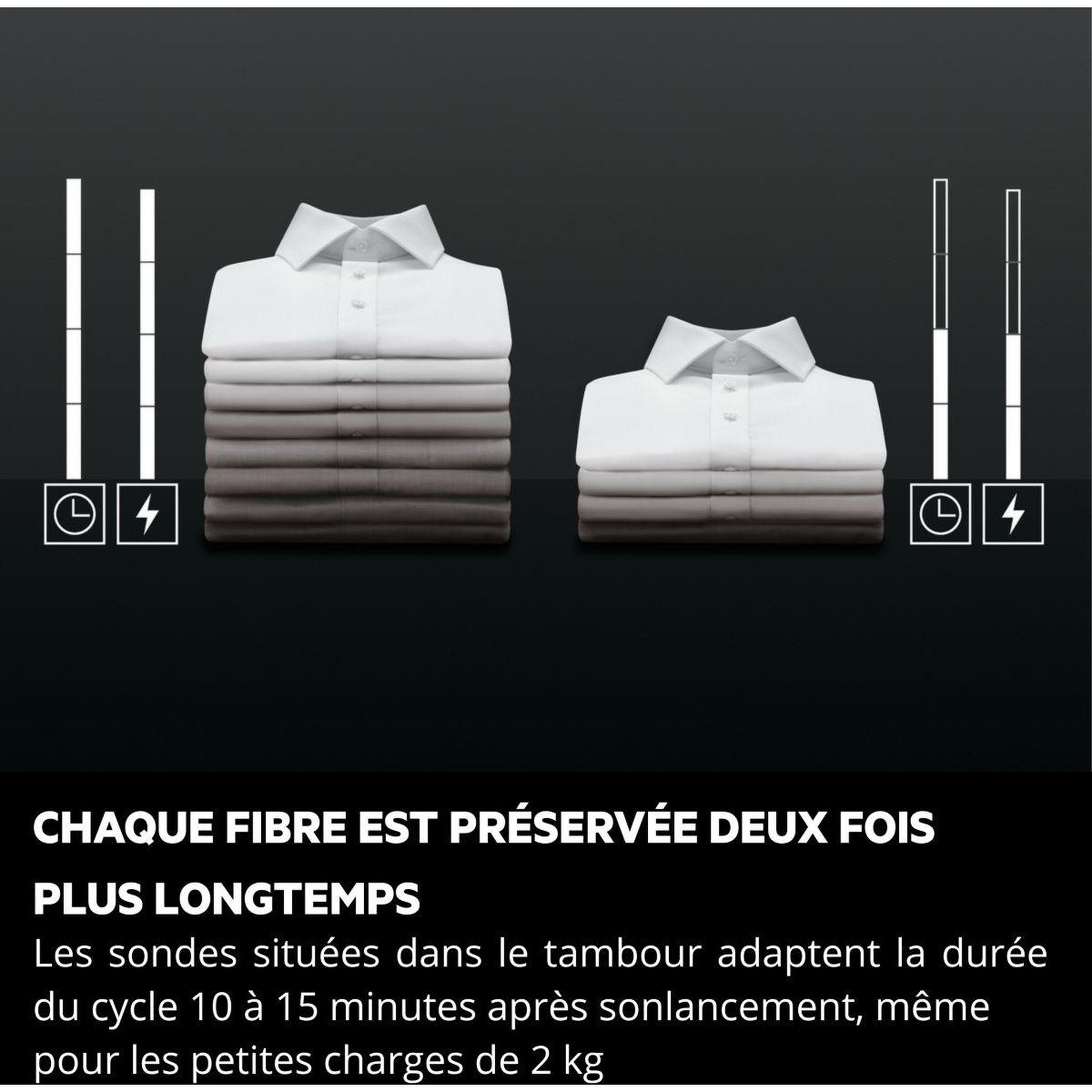 Voir la diapositive 5 : AEG Lave linge top ltr8c7313ds - 7 kg - 1300 tr/min - classe a - moteur induction - dosage automatique - noir