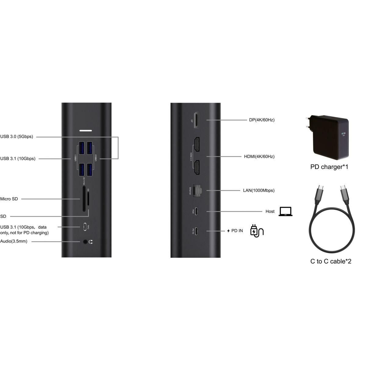 ADEQWAT Station d'accueil USB-C 14 en 1