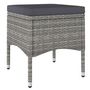 Voir la diapositive 5 : VIDAXL Ensemble de bistro jardin 5pcs Resine tressee verre trempe Gris