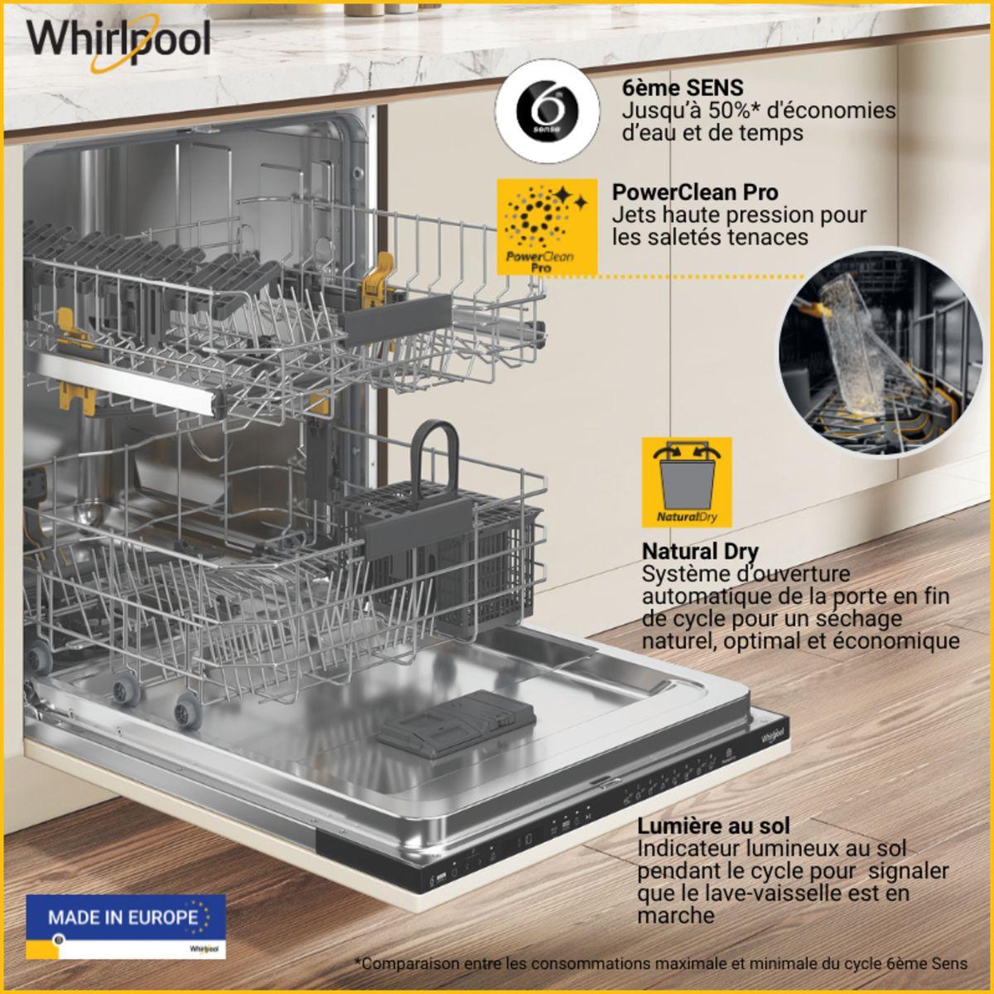 Voir la diapositive 5 : Whirlpool Lave vaisselle encastrable wh3itc14b4n6lw