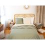 Voir la diapositive 1 : Home collection Parure housse de couette 100% coton 57fils linea