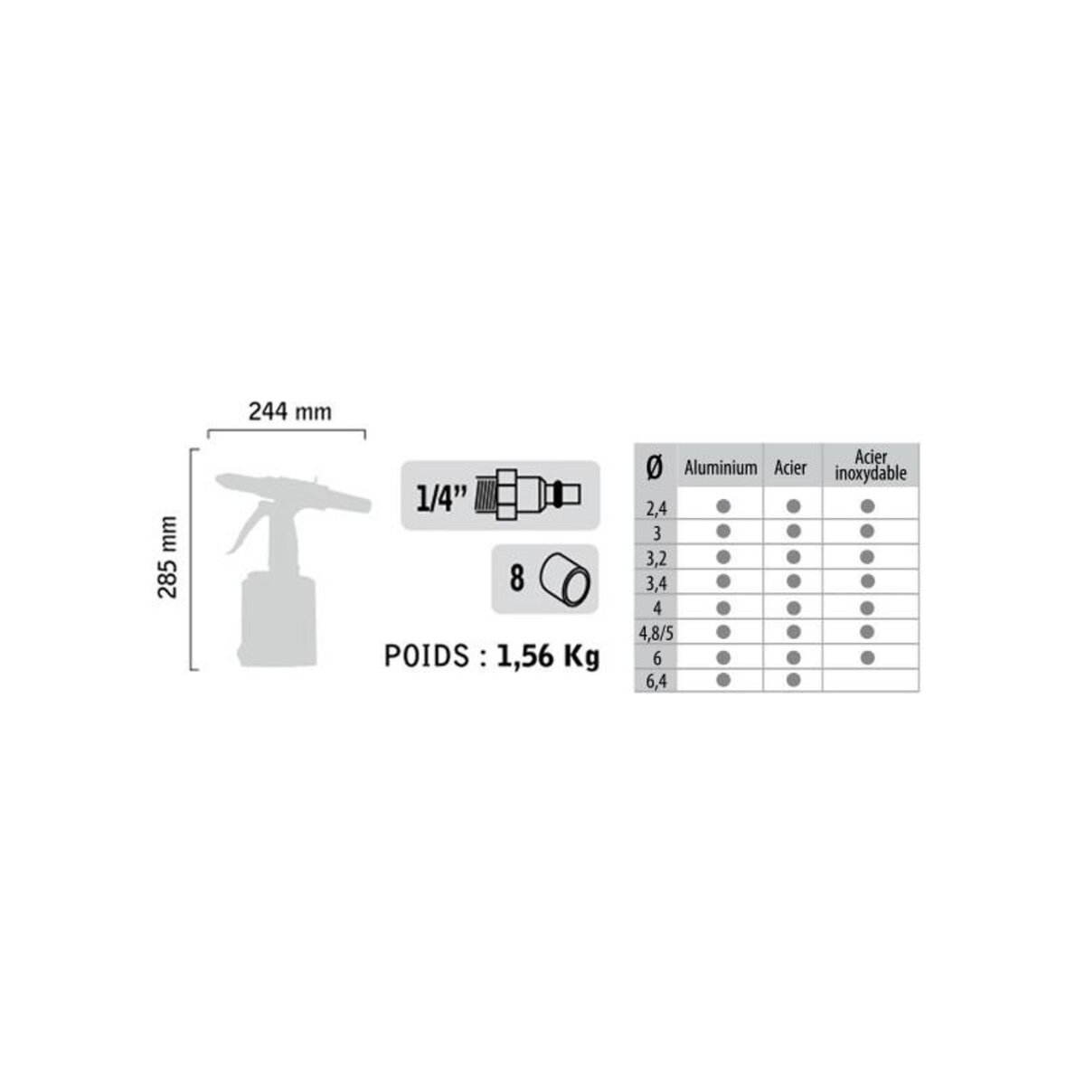 GENERAL PNEUMATIC Riveteuse pneumatique 2,4 à 4,8mm GENERAL PNEUMATIC GP5791