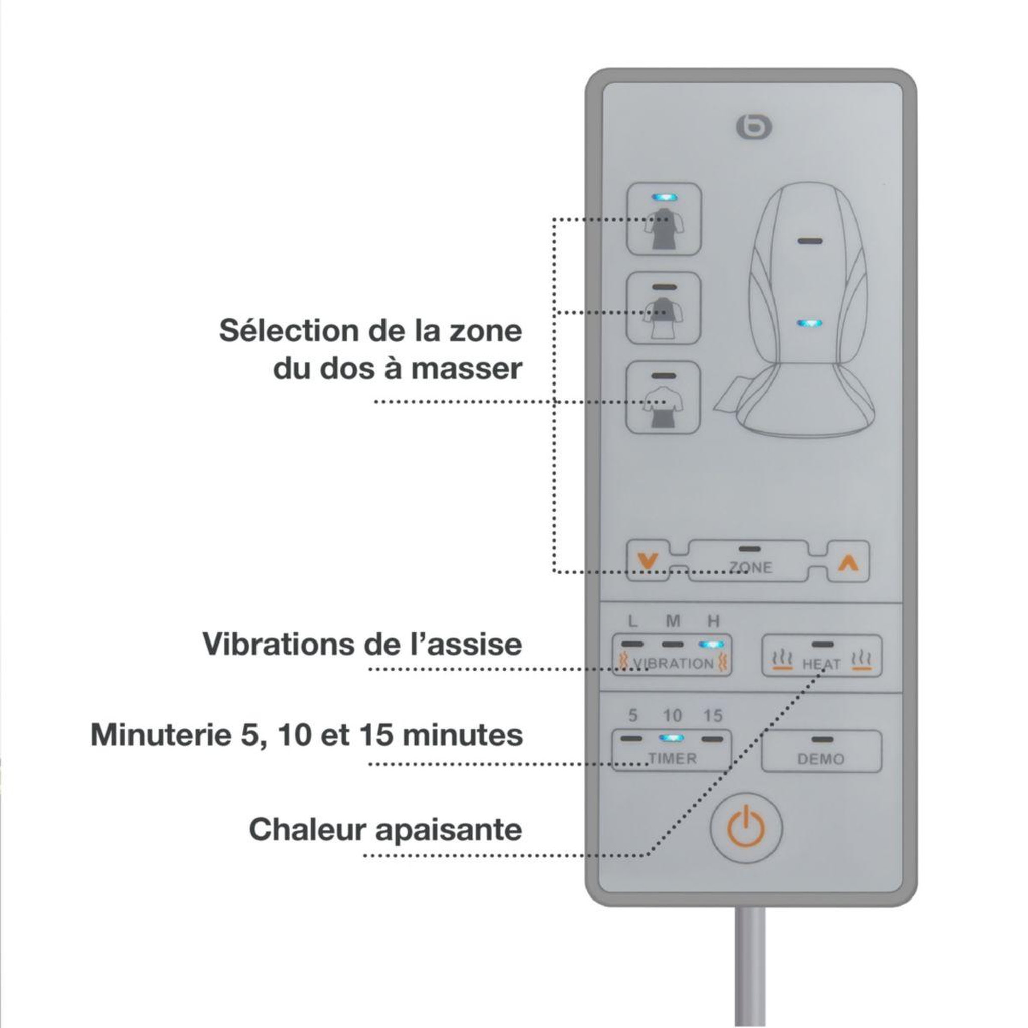 Voir la diapositive 5 : ESSENTIEL B Siège massant EDM6 Eden soft
