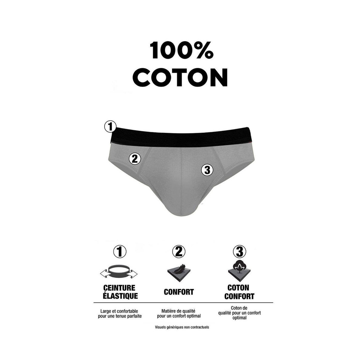 PIERRE CARDIN Lot de 4 Slips homme en coton