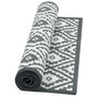 Voir la diapositive 6 : ID MARKET Tapis extérieur BAHAMAS gris 80 x 250 CM