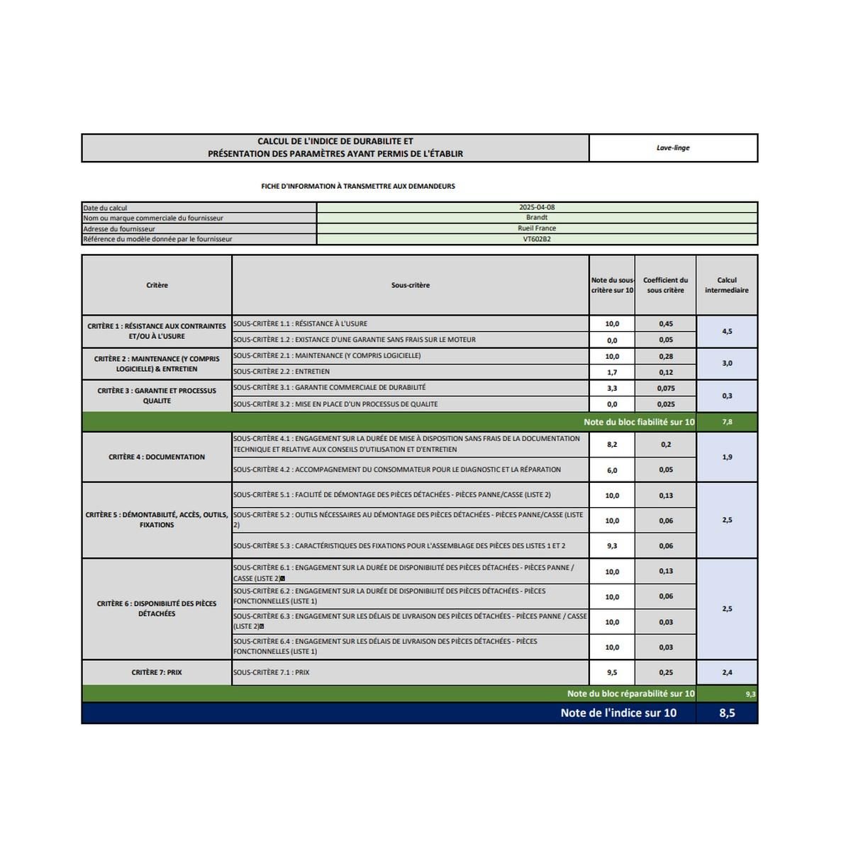 Vedette Lave-linge top 6kg 1200 tours/min - VT602B2