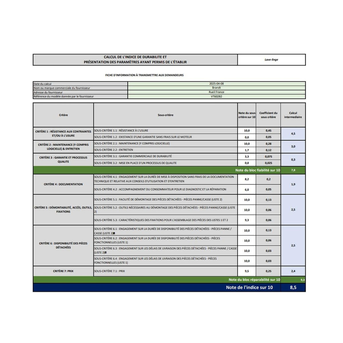 Vedette Lave-linge top 6kg 1200 tours/min - VT602B2