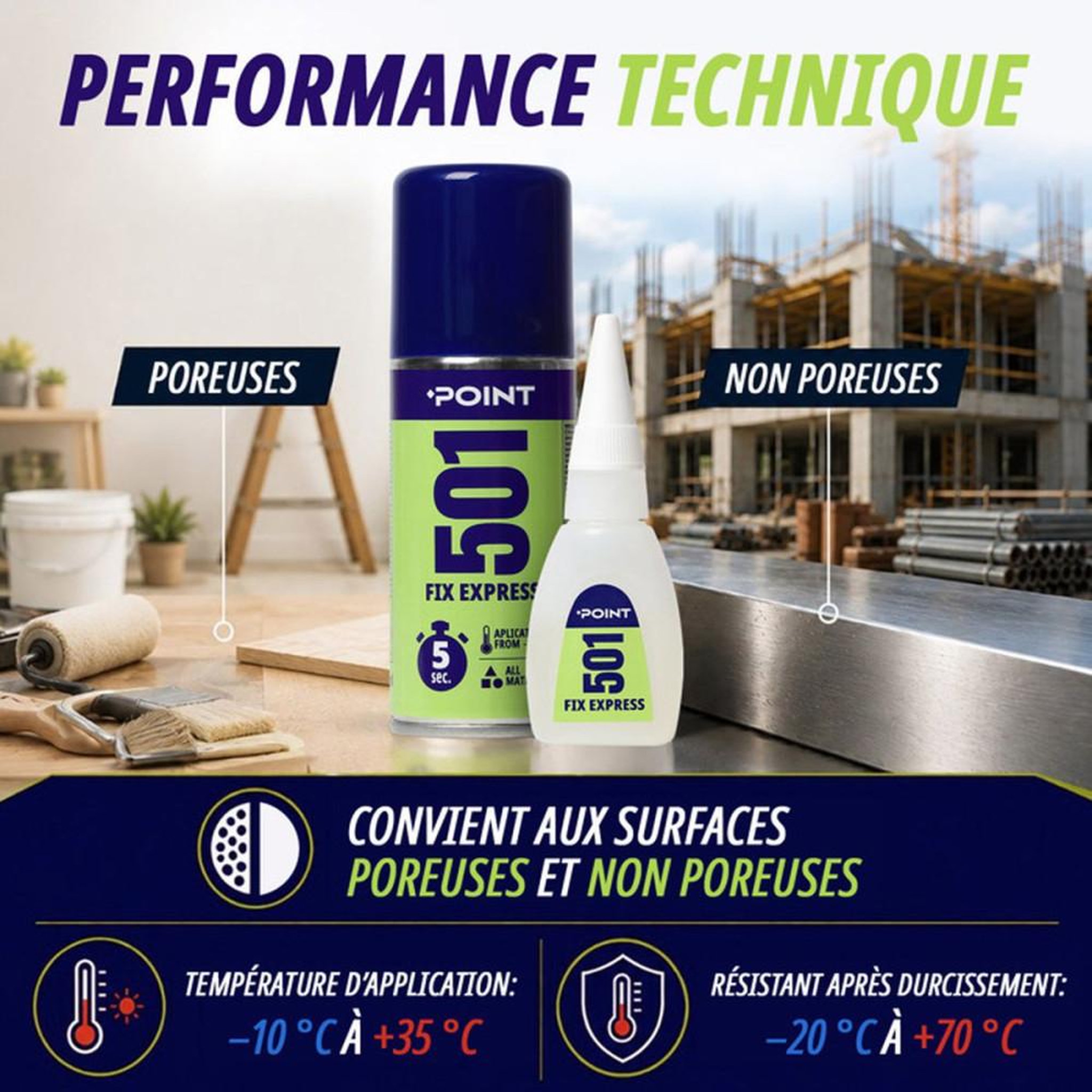 Voir la diapositive 3 : POINT Colle cyanoacrylate ultra-rapide avec activateur pour collage instantané POINT 501 Fix Express transparent 100 ml + 25 g