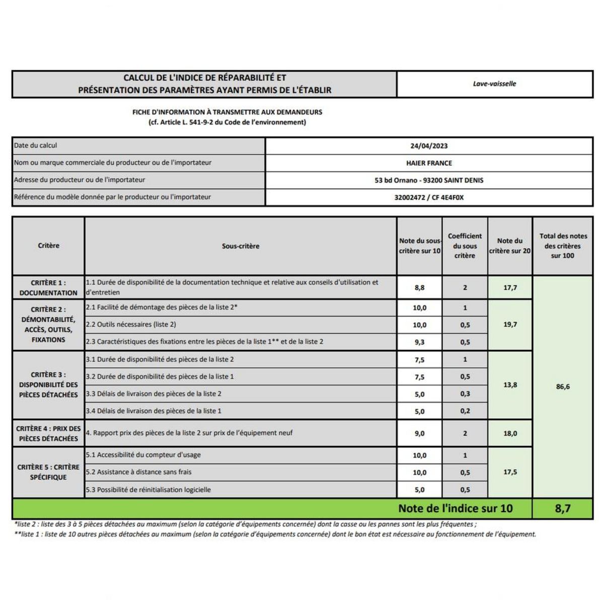 Candy Lave-vaisselle 60cm 14 couverts 44db inox - CF4E4F0X
