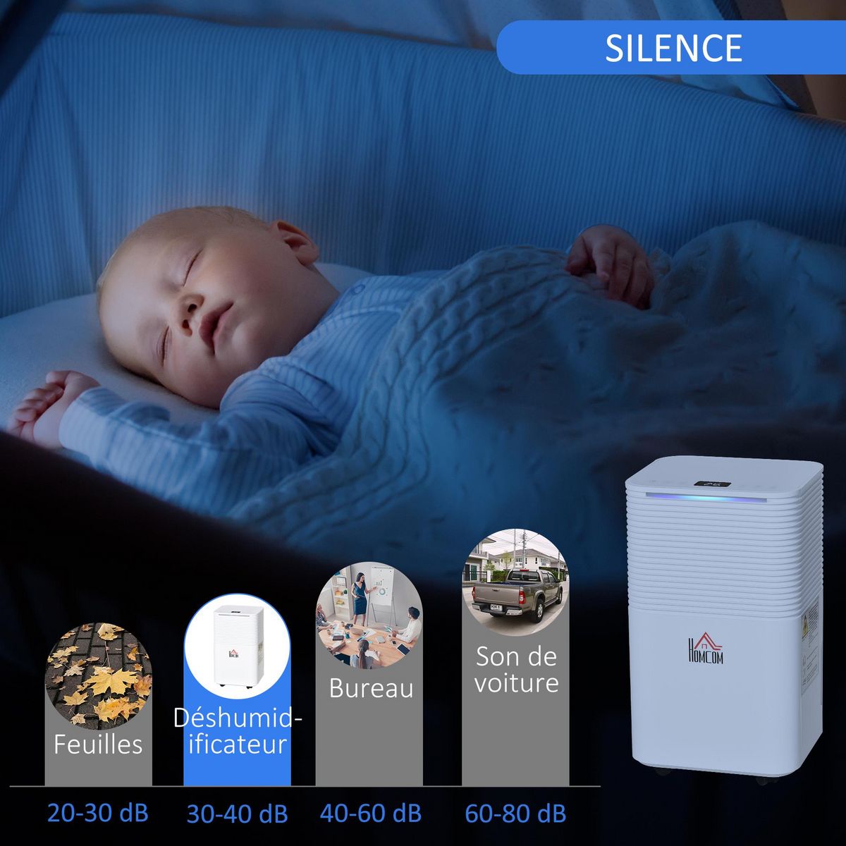 HOMCOM HOMCOM Déshumidificateur portable électrique silencieux 195W capacité max. réservoir 2L évacuation continue 10L/24H idéal pièces 12 m² max. blanc