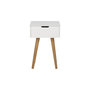 Voir la diapositive 1 : CONCEPT USINE Table de chevet scandinave blanc LOKKA