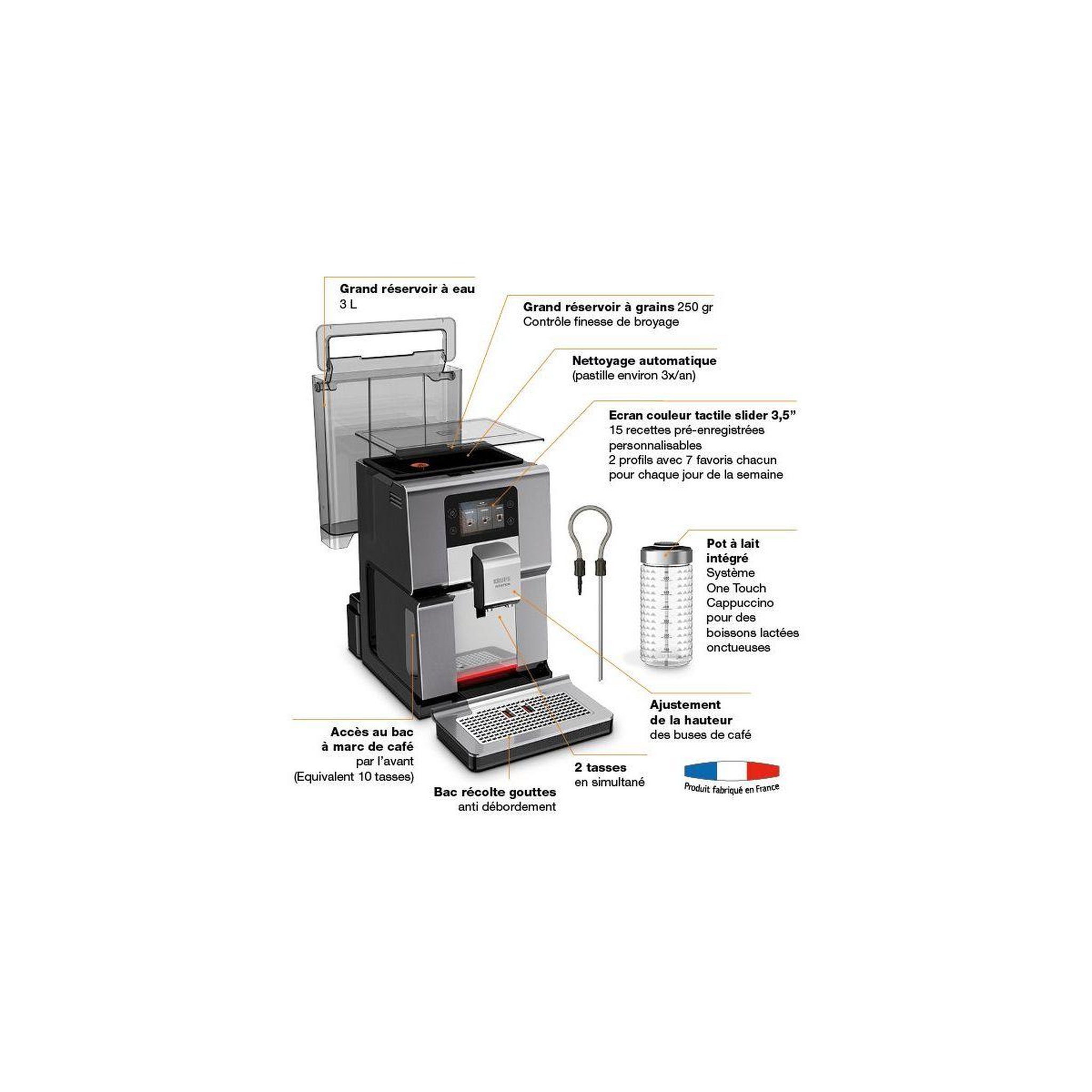 Voir la diapositive 3 : KRUPS Expresso Broyeur intuition preference+ YY4491FD