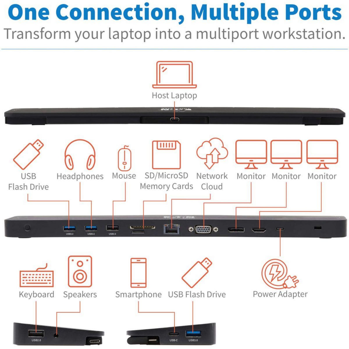 Eaton Hub d'accueil  11-en-1 triple écrans