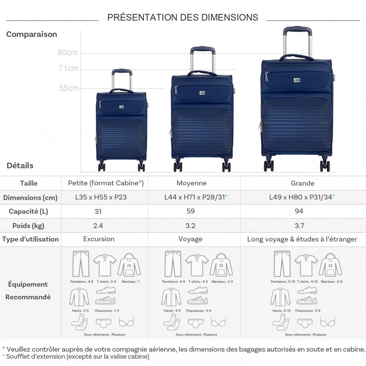 David Jones Lot de 3 valises dont 1 cabine souples