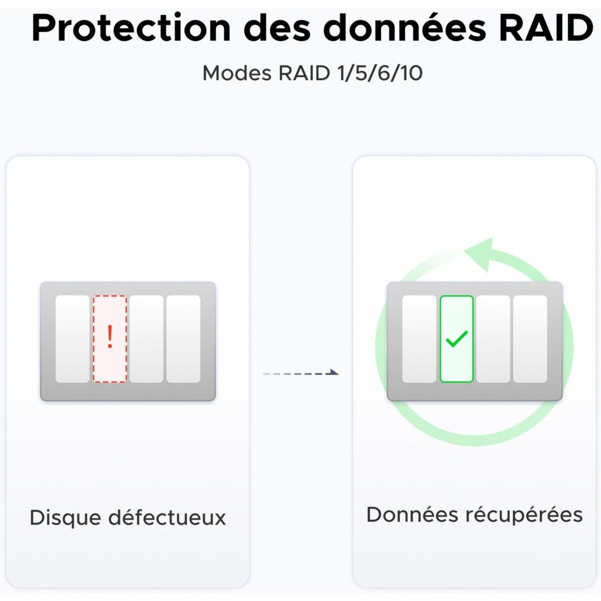 Voir la diapositive 3 : UGREEN Serveur NAS 4 baies DX4800 Plus Gris anodisé