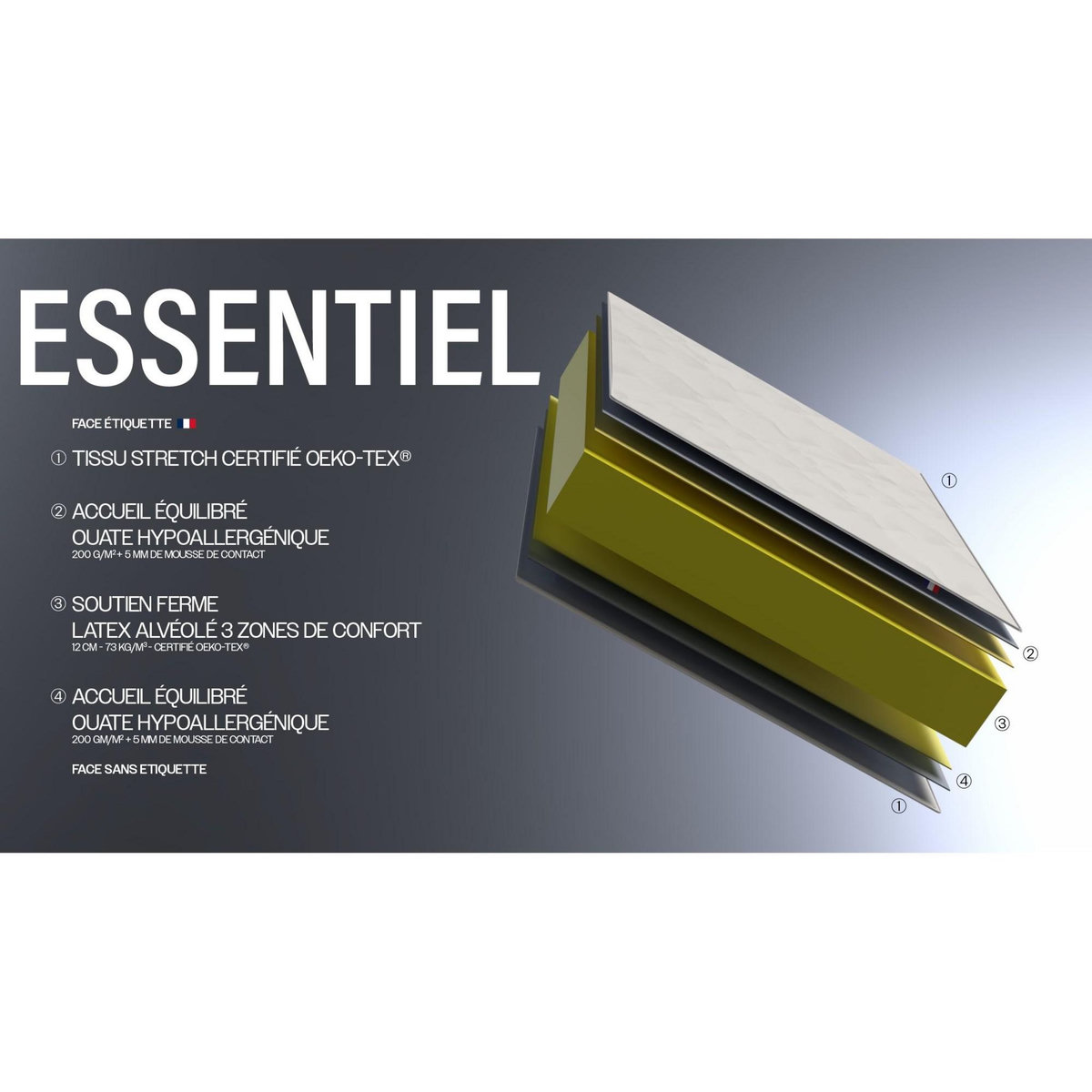IDLITERIE Ensemble matelas 100% latex 3 zones et sommier Essentiel - qualité française