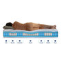 Voir la diapositive 3 : IDLITERIE Ensemble Matelas Ressort 7 zones H.28cm + Sommier + couette + oreillers Fabriqué en France MAX