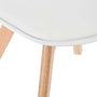 Voir la diapositive 4 : ATMOSPHERA Lot de 4 Chaises design scandinave Baya