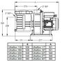 Voir la diapositive 2 : Pentair Pompe à filtration 1 cv, 16m3/h mono - ultraflow 16m