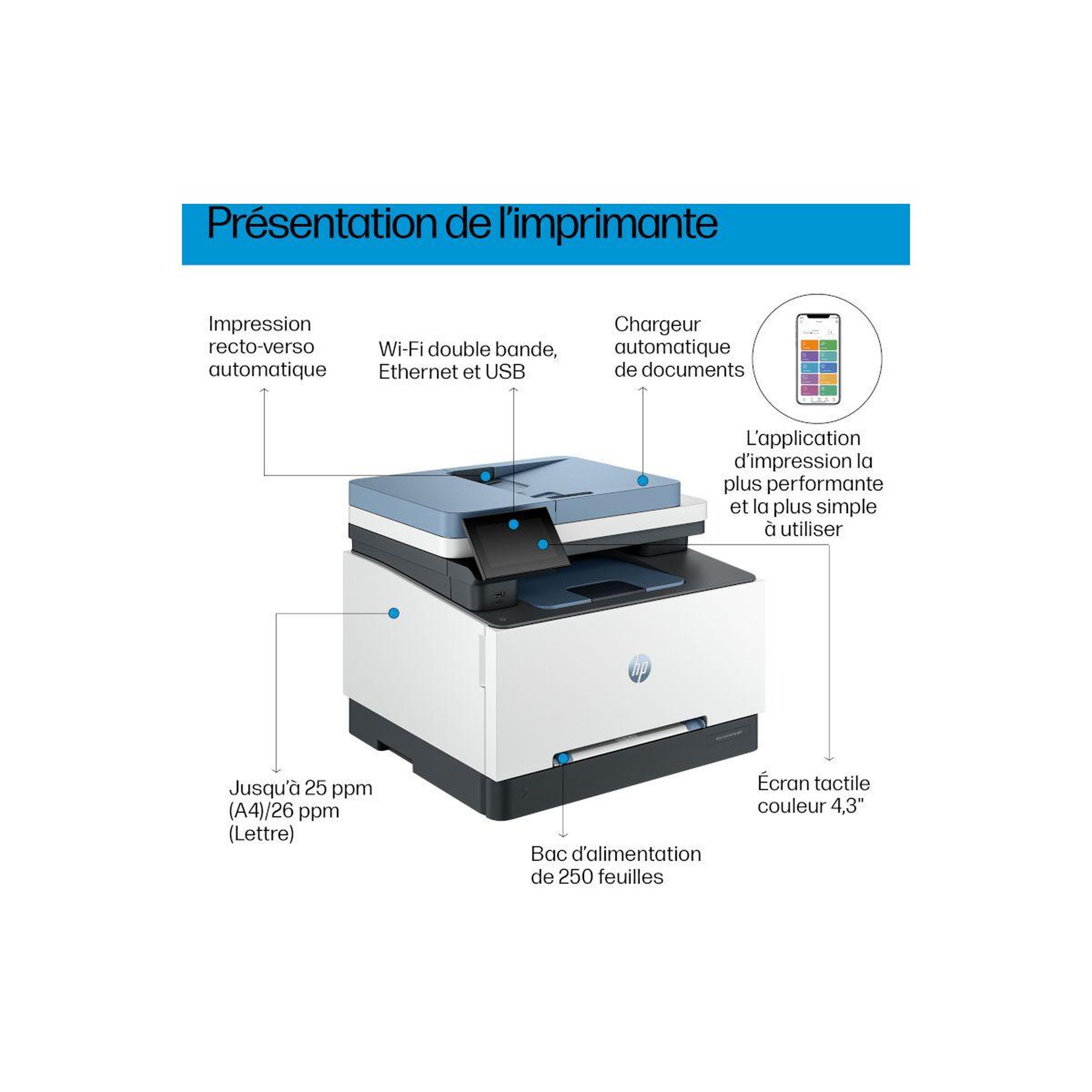 Voir la diapositive 2 : HP Imprimante multifonction color laserjet pro mfp 3302fdw