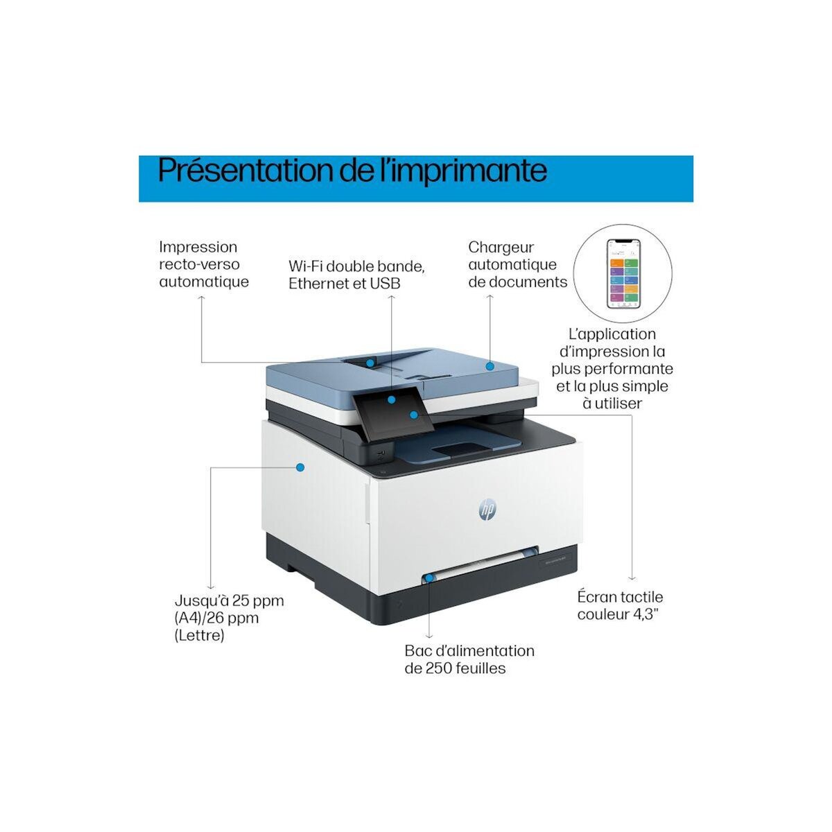 HP Imprimante multifonction Color LaserJet Pro MFP 3302fdw