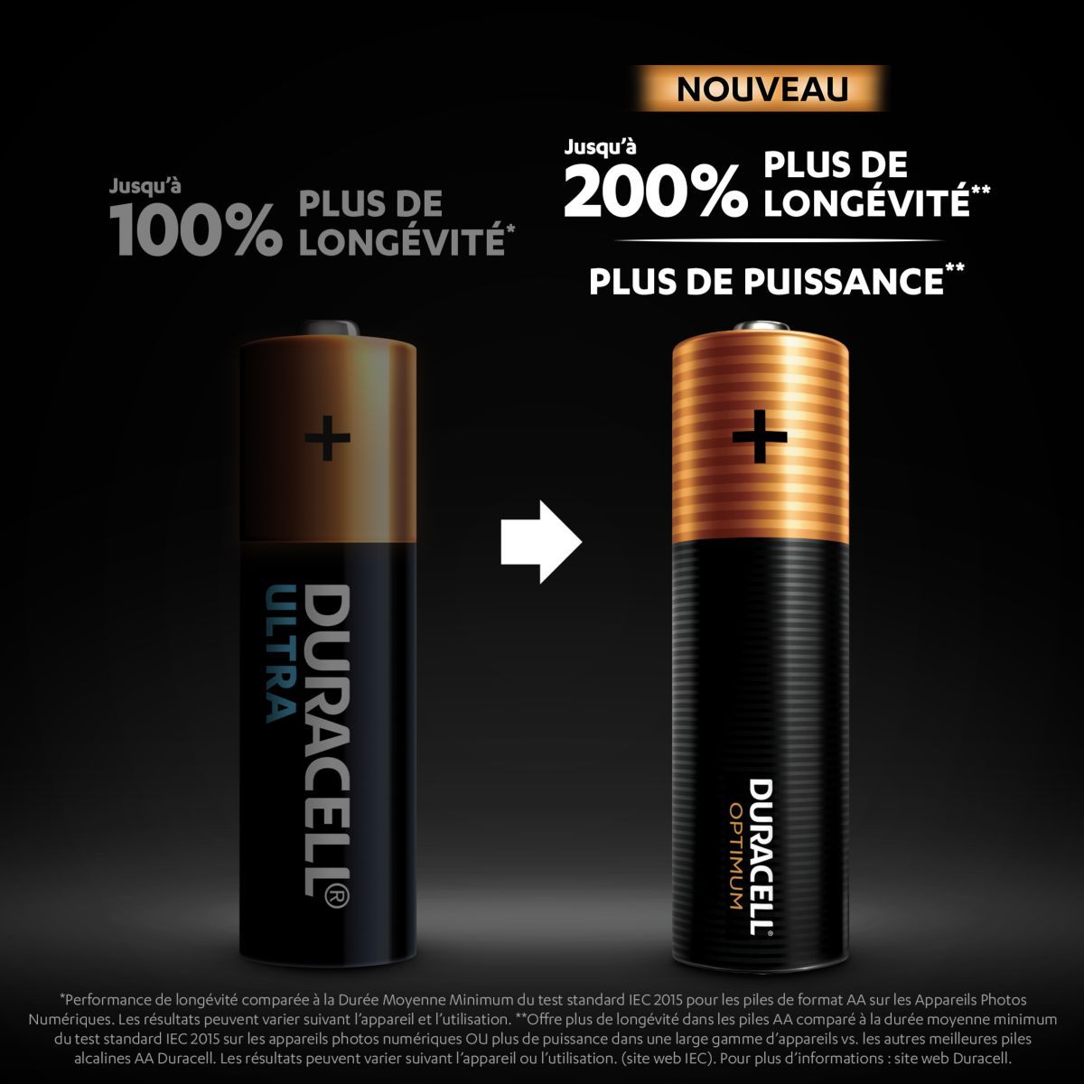 DURACELL Lot de 8 piles duracell AA optimum