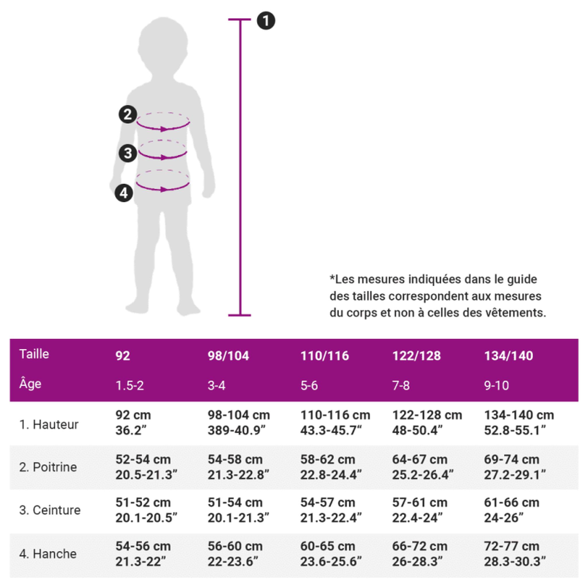 Voir la diapositive 5 : VIDAXL Collants pour enfants rose pâle 128