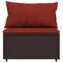 Voir la diapositive 5 : VIDAXL Canapes centraux de jardin coussins 2pcs marron resine tressee