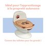 Voir la diapositive 5 : BAMBISOL Pot bébé éducatif BAMBISOL - Couvercle et siege rabattable - Manette chasse-d'eau