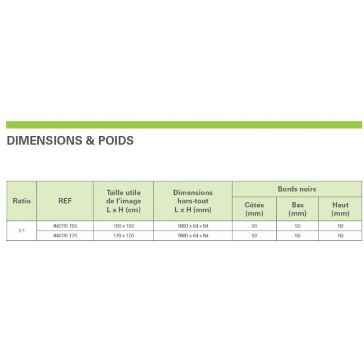 INSTAAL Écran de projection manuel trépied 170x170cm - instri170b