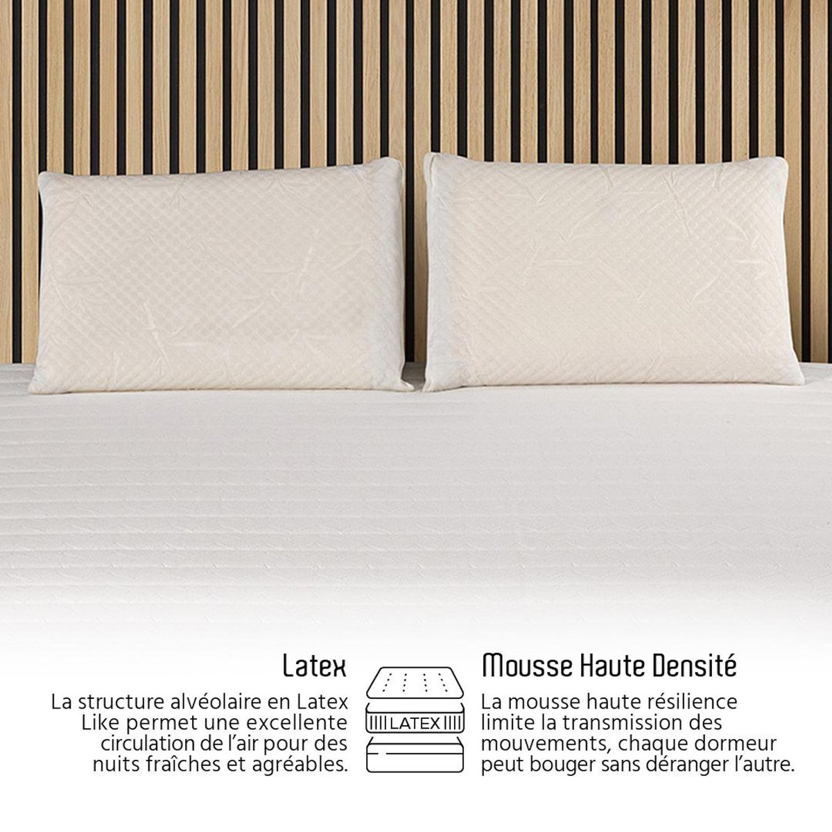 OLYMPE LITERIE OLYMPE LITERIE | Pack Prêt à dormir EGIO | Matelas Latex Like + Sommier Métal + Accessoires