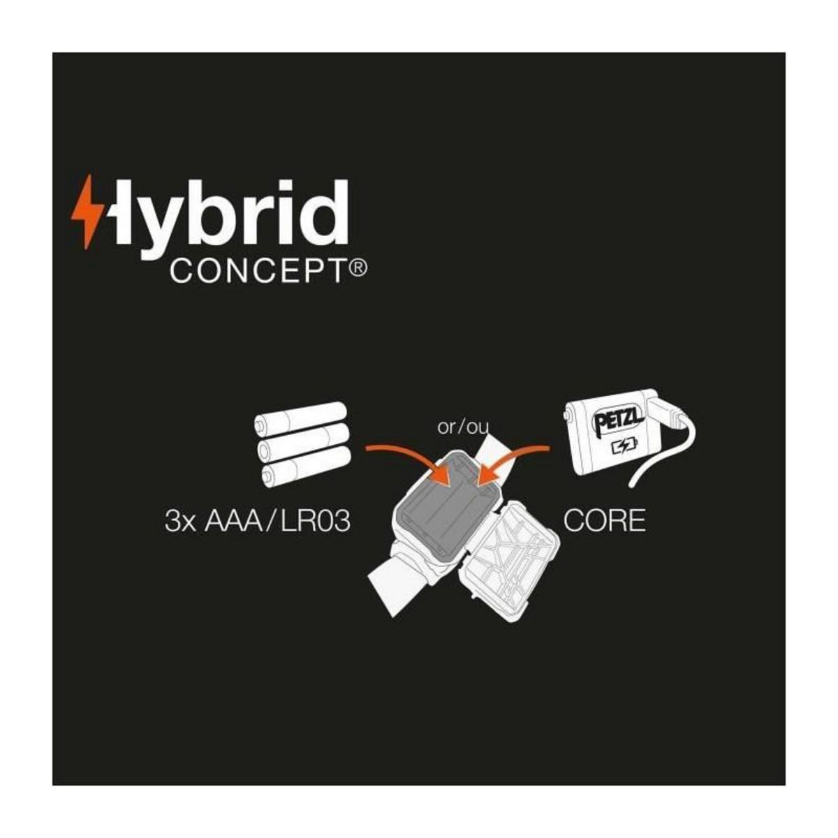 Petzl Lampe frontale étanche - PETZL - ARIA 2 - 450 lumens - 3 piles AAA/LR03 incluses - Noir