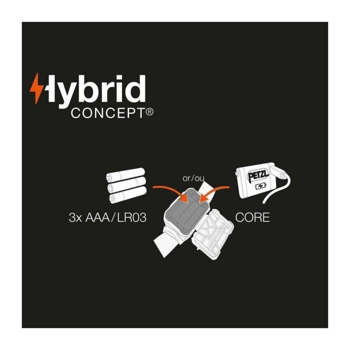 Petzl Lampe frontale étanche - PETZL - ARIA 2 - 450 lumens - 3 piles AAA/LR03 incluses - Noir