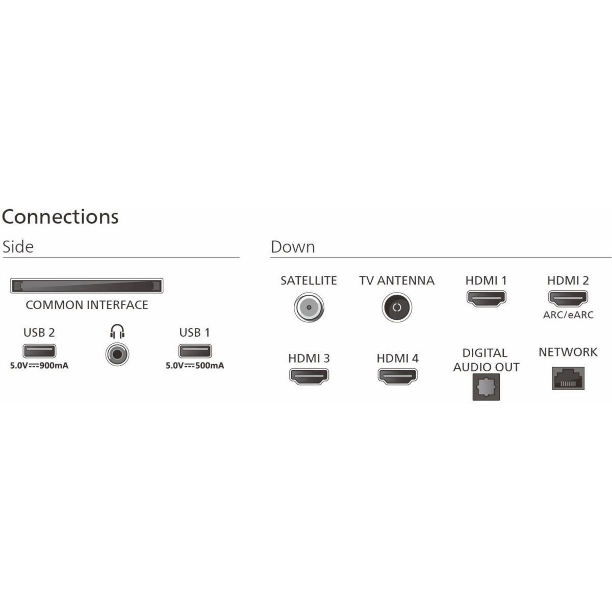 Philips TV Mini Led 85MLED910 Ambilight 2025 (215cm)